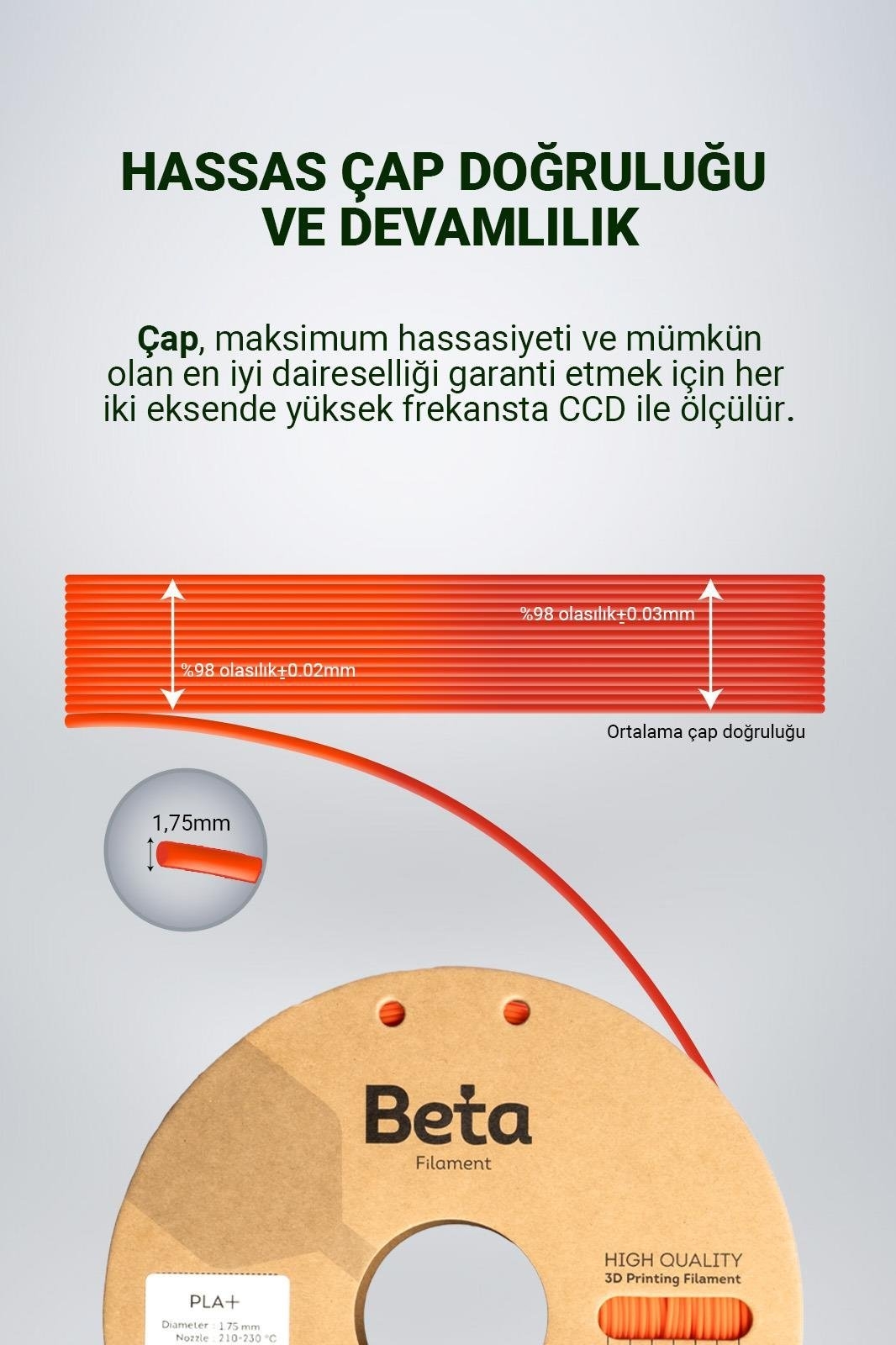 Beta%20PLA+%20Filament%20Neo%20Red