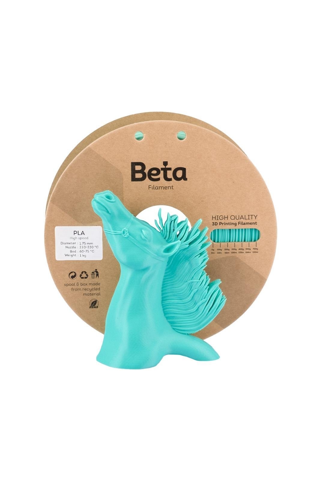 Beta%20PLA%20High-Speed%20Filament%20Aqua%20Green