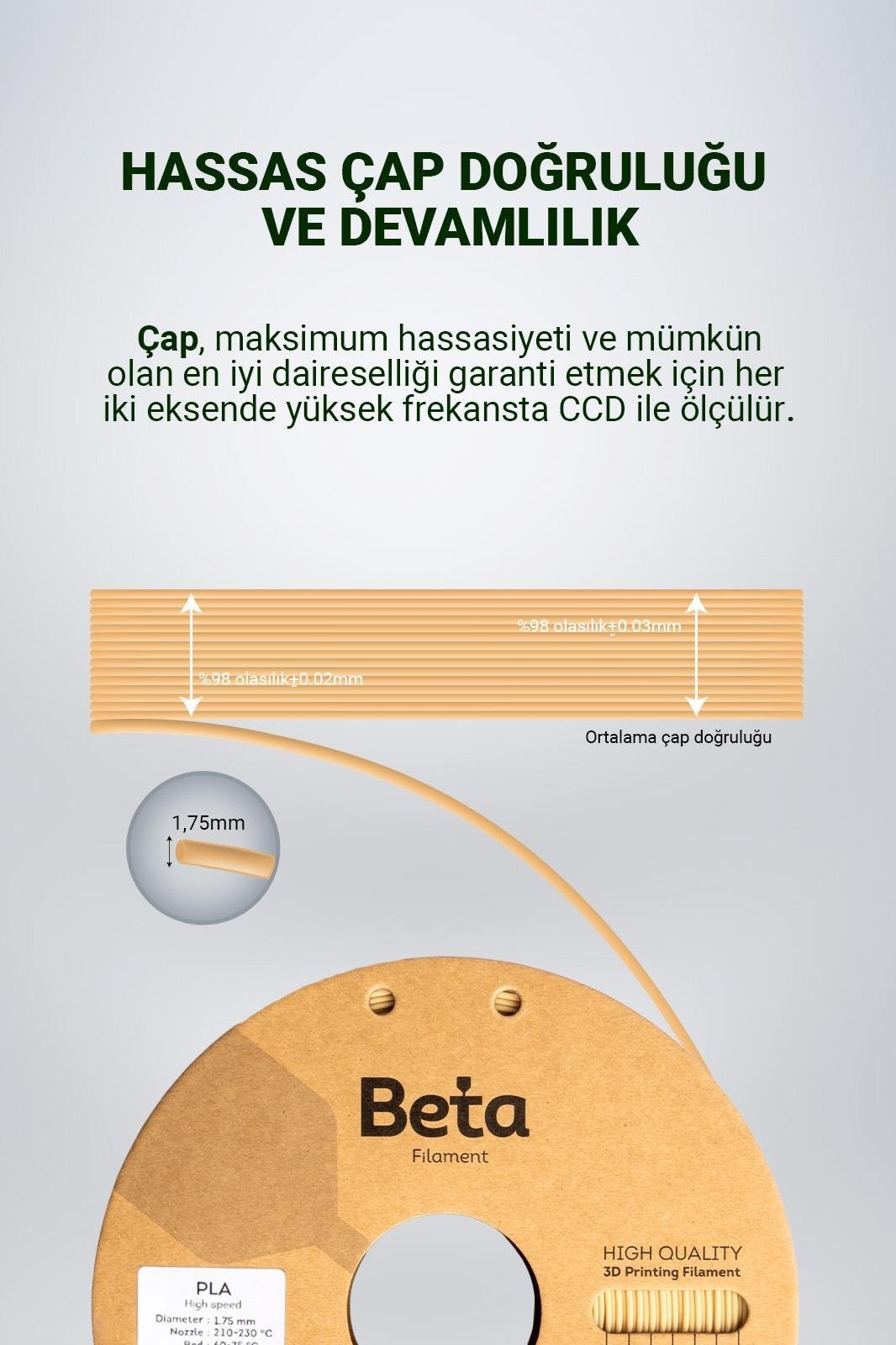 Beta%20PLA%20High-Speed%20Filament%20Cream