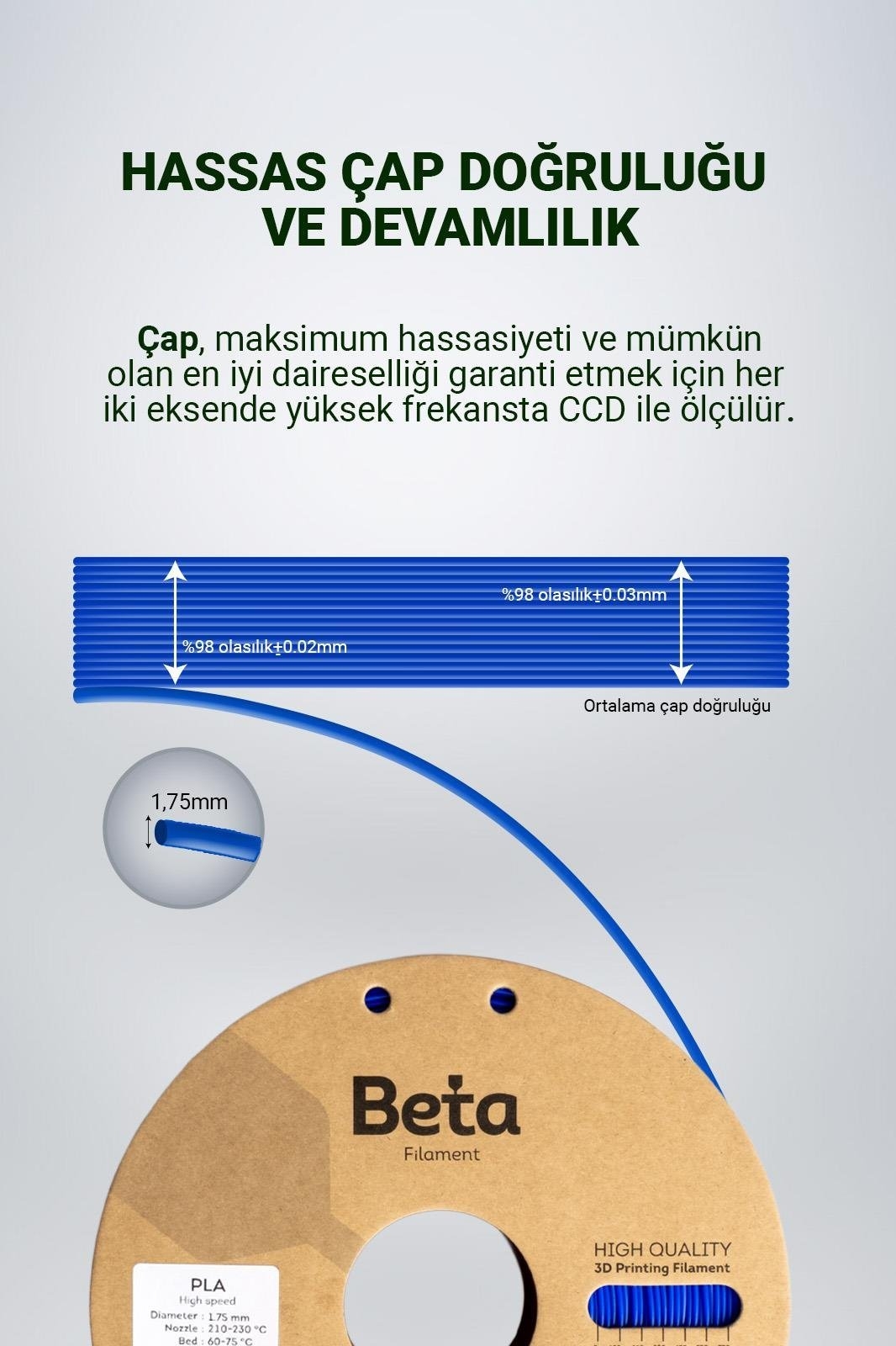 Beta%20PLA%20High-Speed%20Filament%20Deep%20Blue