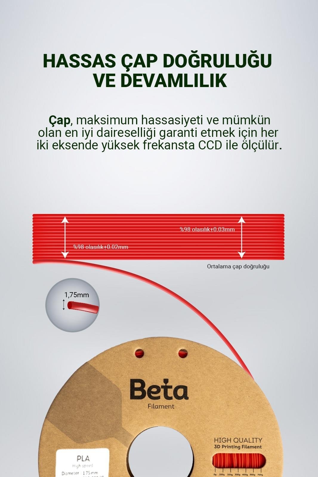 Beta%20PLA%20High-Speed%20Filament%20Kiss%20Red