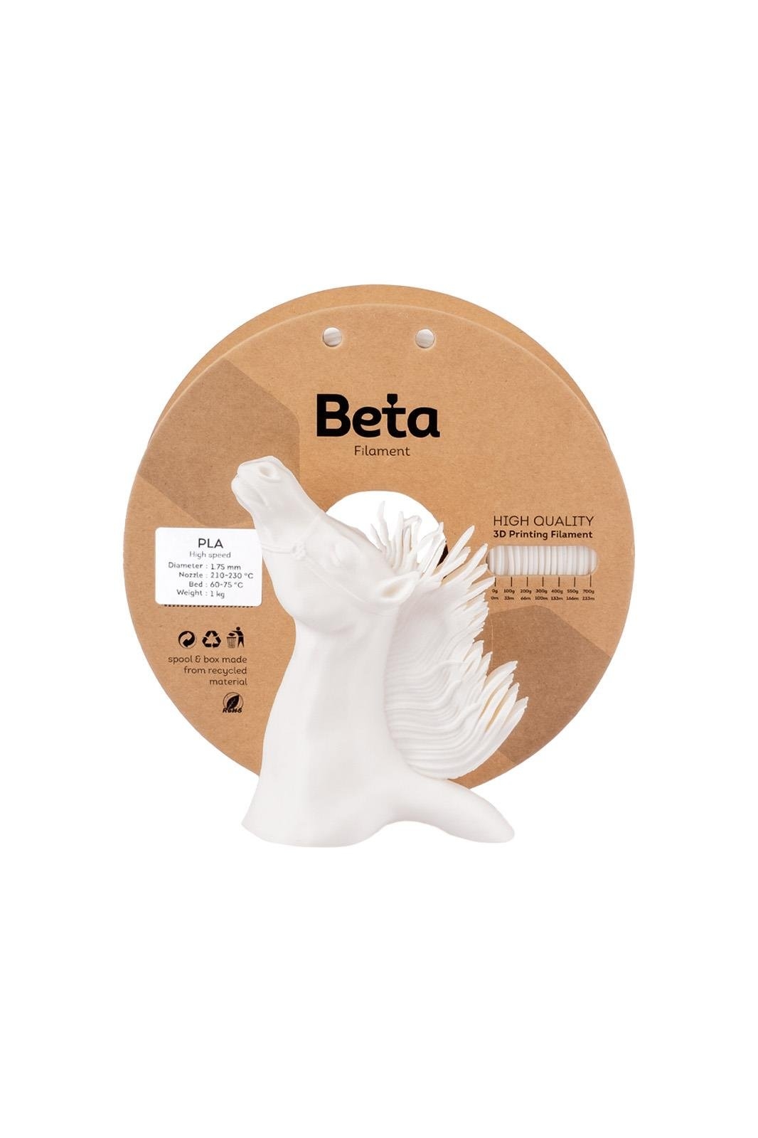 Beta%20PLA%20High-Speed%20Filament%20White